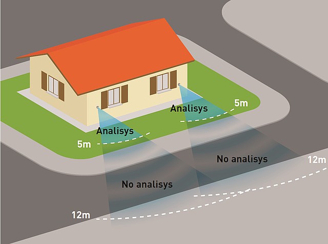 Prostor, který detektor Murena (12 m) analyzuje, může být nastaven dle vašich potřeb, aby nedocházelo k falešným poplachům.